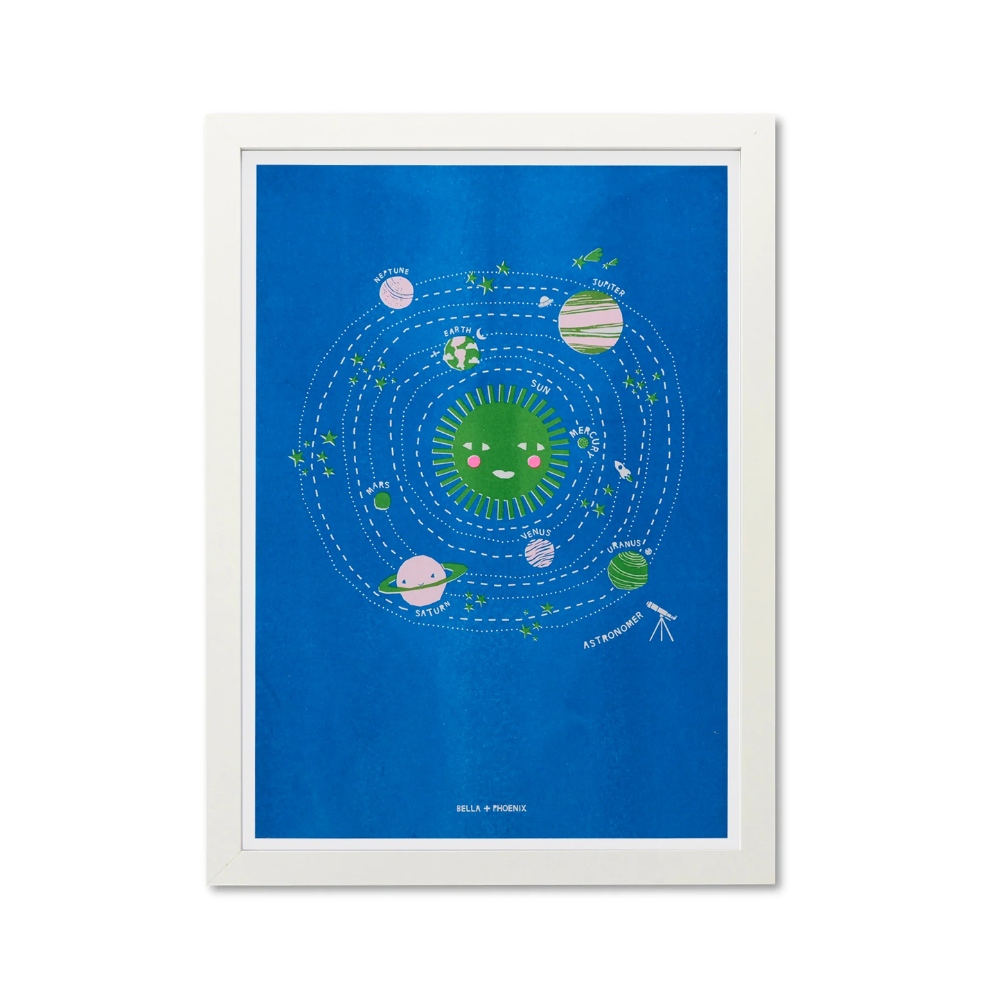 Guide To The Planets A3 Riso Print by Bella & Phoenix