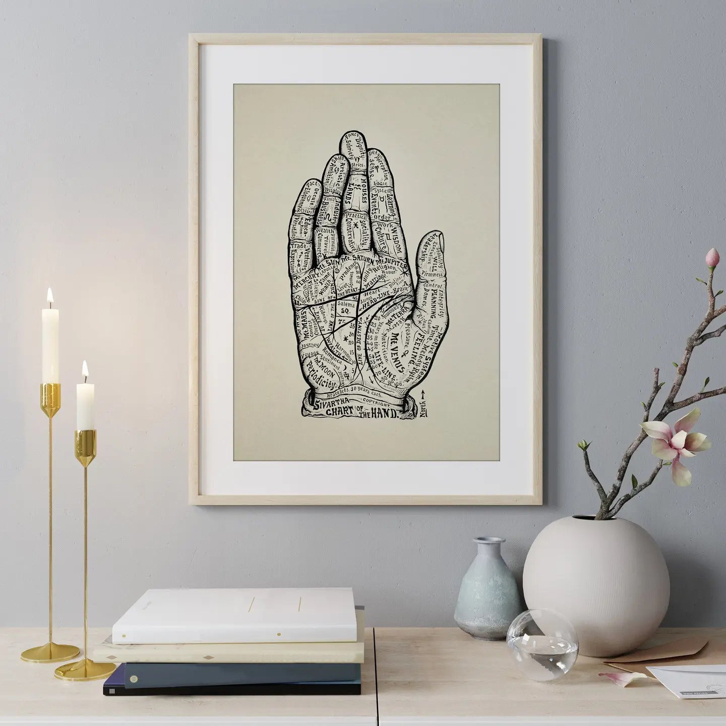 Palmistry A4 Print Reflexology Hand Chart by INK & SONS