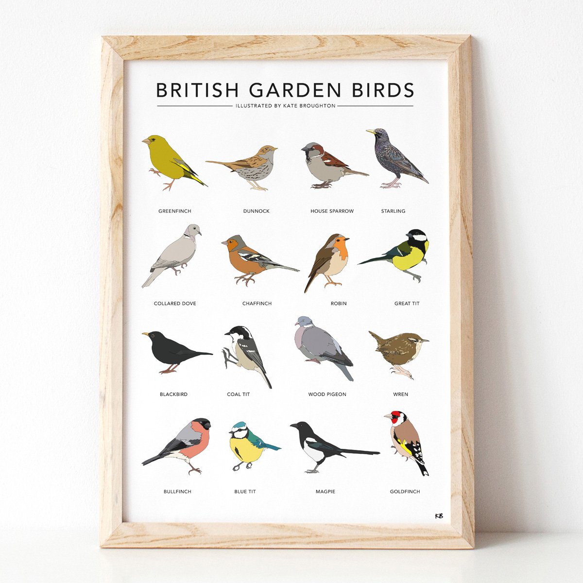 British Garden Birds A4 Print by Kate Broughton