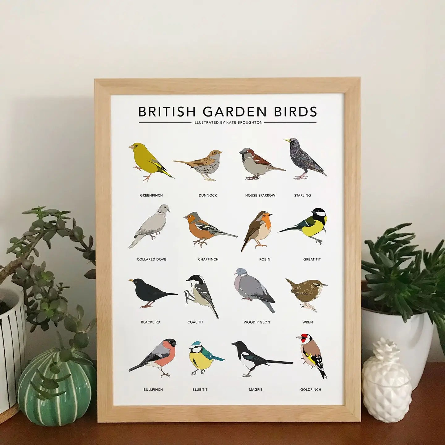 British Garden Birds A4 Print by Kate Broughton